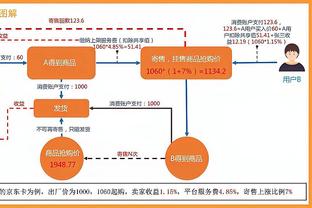 Shams：约什-格林将至少缺席接下来几周的比赛